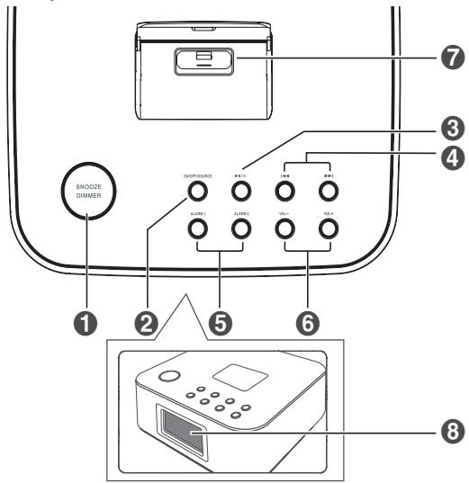BRANDT BDS-795L - Appareil - 1