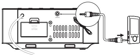 BRANDT BDS-795L - Écouter une SOURCE AUDIO externe - 1
