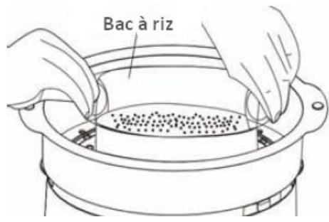 PROLINE FSE800 - Utilisation du bac à riz - 1