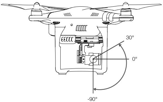DII PHANTOM 3 4K - Présentation de la nacelle - 1