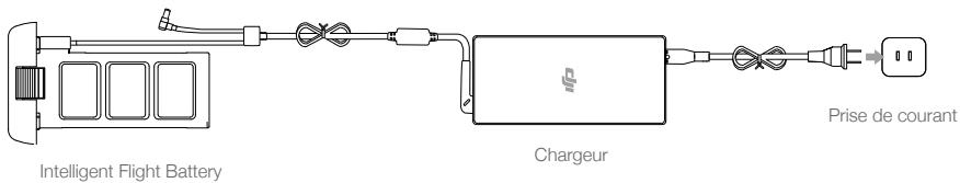 DII PHANTOM 3 4K - Chargement de l'intelligent flight battery - 2