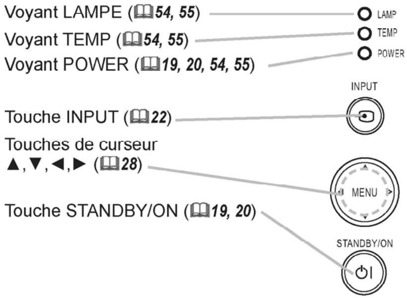 HITACHI PJLC 9 - Port CONTROL (14) - 1