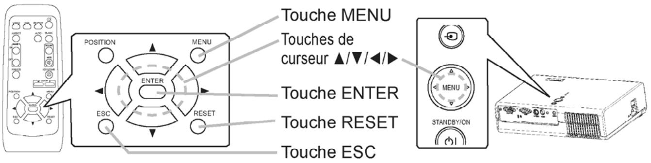 HITACHI PJLC 9 - Utilisation des menus - 1