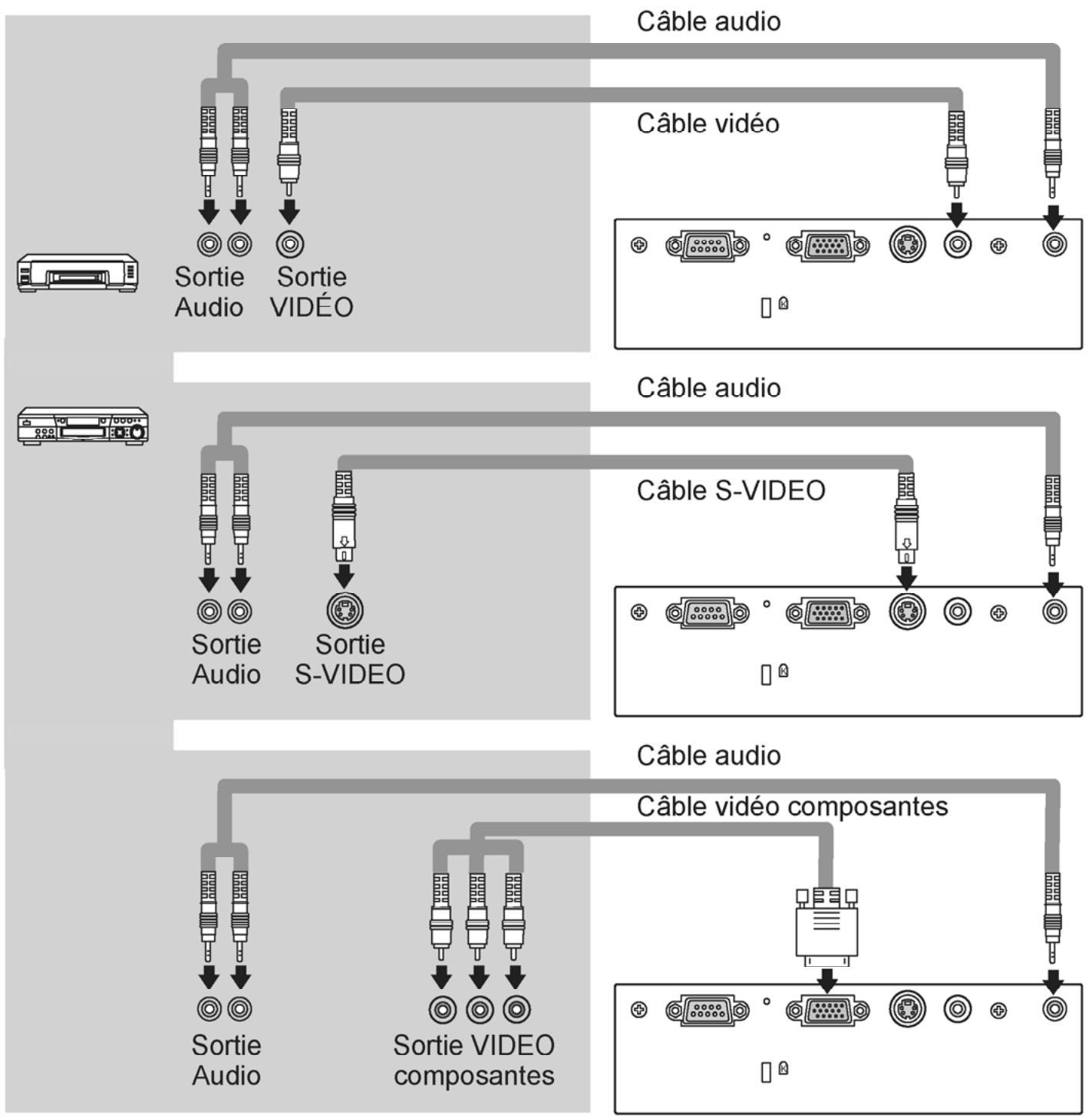 HITACHI PJLC 9 - Connectez vos appareils - 1