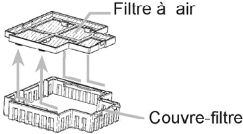 HITACHI PJLC 9 - Couvre-filtre pour installation à l'envers - 2