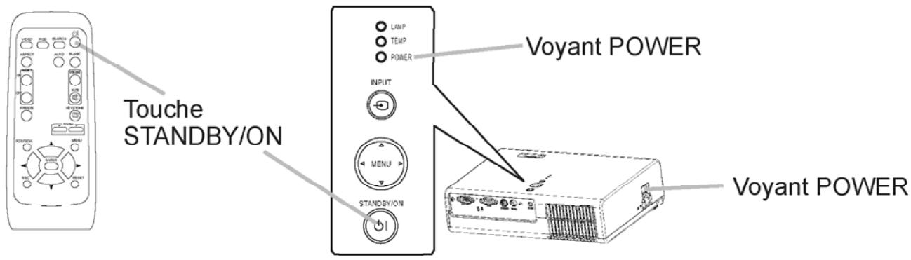 HITACHI PJLC 9 - Mise sous tension - 1