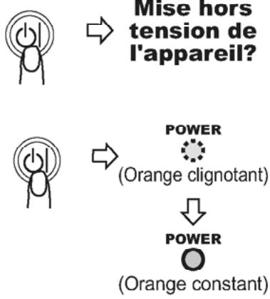 HITACHI PJLC 9 - Mise hors tension - 1