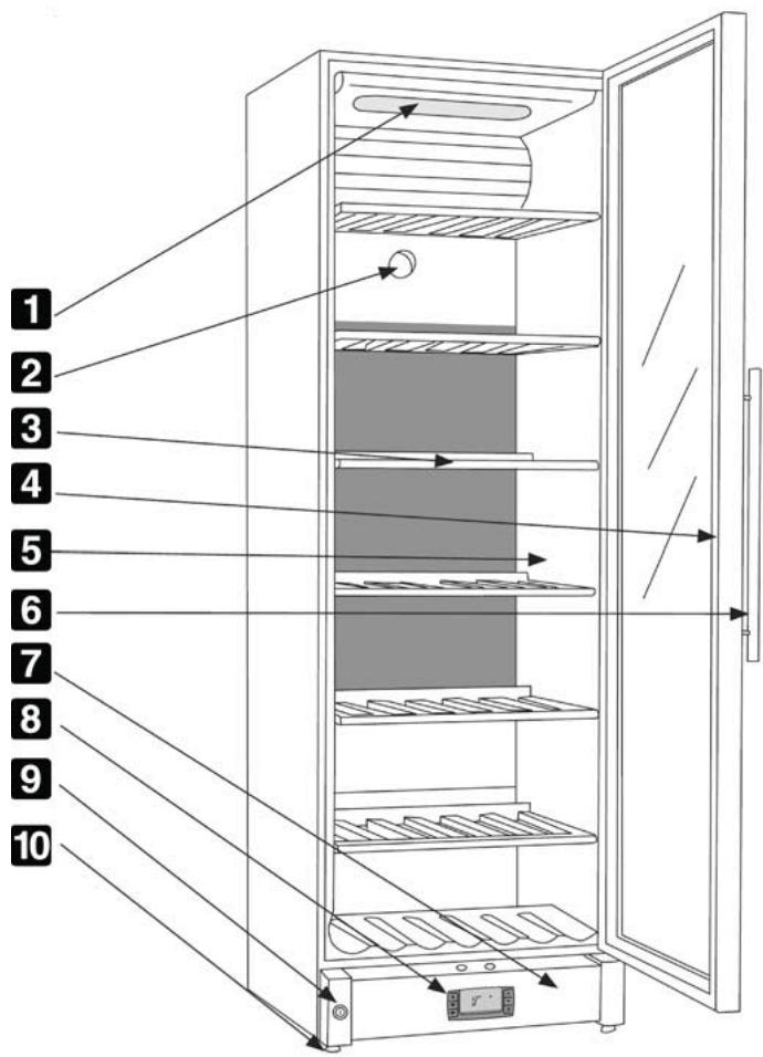 DARTY 36DaRrySMEGCAVEAVINSCV115AS - Bien connaître cet appareil - 1