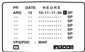 LG-GOLDSTAR LH-C6230 - Enregistrement avec le système ShowView® - 5