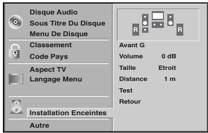 LG-GOLDSTAR LH-C6230 - Reglages des haut-parleurs - 1