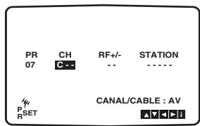 LG-GOLDSTAR LH-C6230 - television - 3