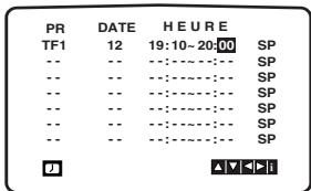 LG-GOLDSTAR LH-C6230 - l'affichage à l'écran - 5