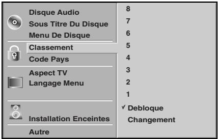 LG-GOLDSTAR LH-C6230 - Classement DVD - 1