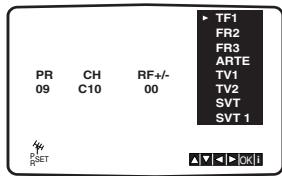 LG-GOLDSTAR LH-C6230 - television - 7