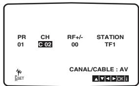 LG-GOLDSTAR LH-C6230 - Modification de l'ordre des chaînes de télévision - 1