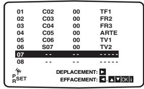 LG-GOLDSTAR LH-C6230 - television - 2