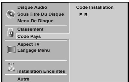 LG-GOLDSTAR LH-C6230 - Code pays DVD - 1