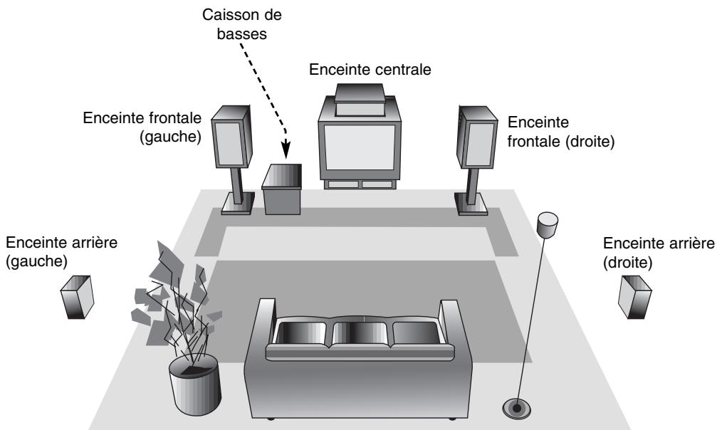 LG-GOLDSTAR LH-C6230 - Caisson debasses - 1