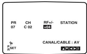 LG-GOLDSTAR LH-C6230 - television - 6