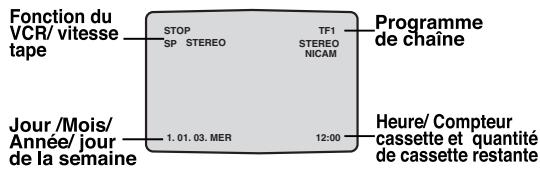 LG-GOLDSTAR LH-C6230 - Affichage à l'écran - 1