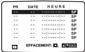 LG-GOLDSTAR LH-C6230 - l'affichage à l'écran - 1