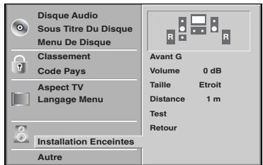 LG-GOLDSTAR LH-C6230 - Réglage des haut-parleurs - 1