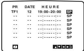 LG-GOLDSTAR LH-C6230 - l'affichage à l'écran - 6
