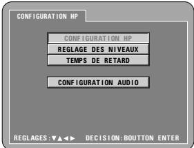 DENON DVD-2200 - CANAUX - 5