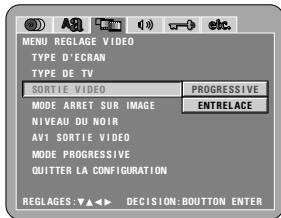 DENON DVD-2200 - Remarque: - 1