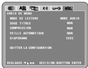 DENON DVD-2200 - Lorsque "choix de MENU" est sélectionnée - 1