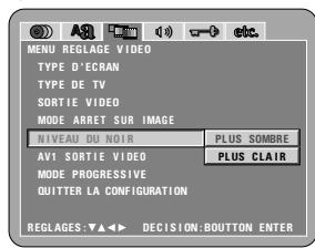 DENON DVD-2200 - AUTO (réglage usine par défaut) - 1