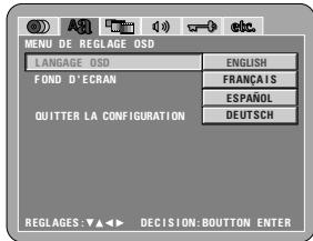 DENON DVD-2200 - FOND D'ecran - 1