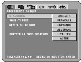 DENON DVD-2200 - MENUS du DISQUE - 1