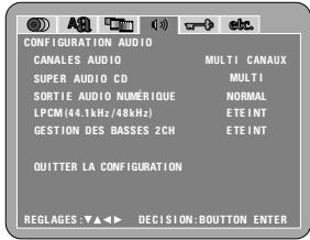 DENON DVD-2200 - Lorsque "configuration AUDIO" est sélectionnée - 1