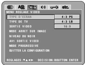 DENON DVD-2200 - Pour quitter le mode paramétrage - 3