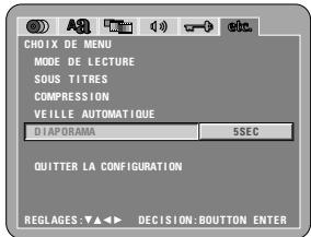 DENON DVD-2200 - Oui - 2