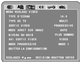 DENON DVD-2200 - Lorsque "MENU reglage VIDEO" est sélectionnée - 1