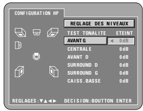 DENON DVD-2200 - ETEINT - 2