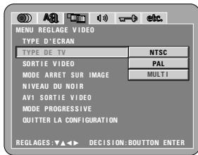 DENON DVD-2200 - 16:9 (Réglage usine par défaut) - 3