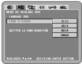 DENON DVD-2200 - FOND D'ecran - 4