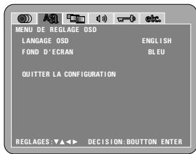 DENON DVD-2200 - Lorsque "MENU DE REGLAGE OSD" est sélectionnée - 1