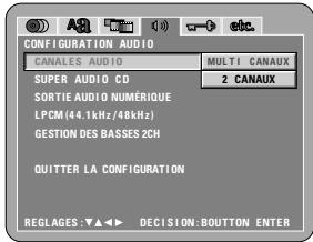 DENON DVD-2200 - Gestion des BASSES 2CH - 1