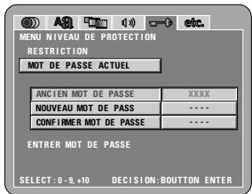 DENON DVD-2200 - Lorsque "MENU niveau de protection" est sélectionnée - 4