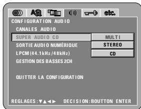 DENON DVD-2200 - Multicanaux (réglage usine par défaut) - 1