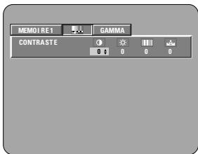 DENON DVD-2200 - Lecture de groupes de bonus (uniquement pour les DVD audio) - 1