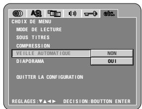 DENON DVD-2200 - Oui - 2