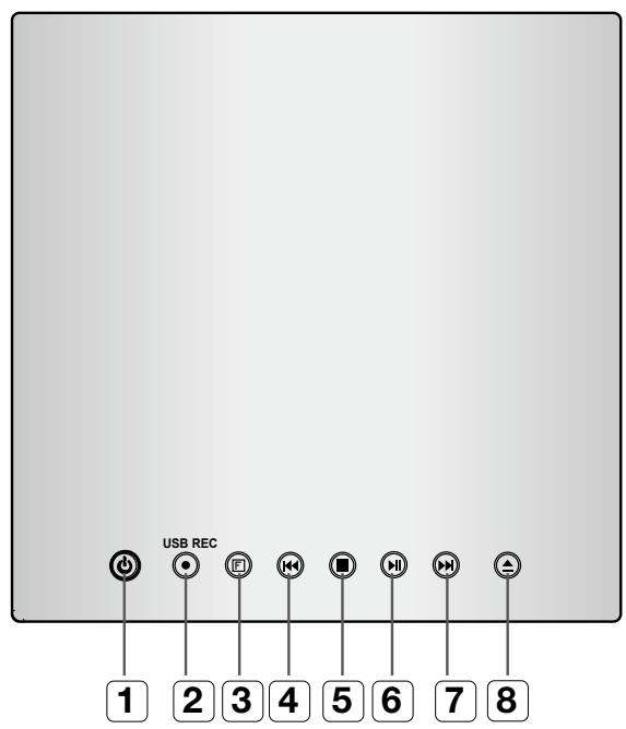 SAMSUNG MM-D330 - Panneau du haut - 1
