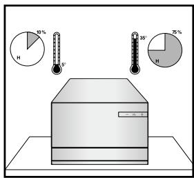 SAMSUNG MM-D330 - Précautions de sécurité - 1