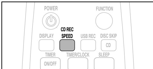 SAMSUNG MM-D330 - Vitesse d'enregistrement - 1