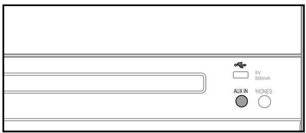 SAMSUNG MM-D330 - Raccordement d'un périphérique analogue - 1
